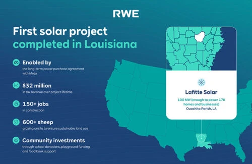 RWE Completes 100MW Lafitte Solar Project in Louisiana RWE Completes 100MW Lafitte Solar Project in Louisiana
