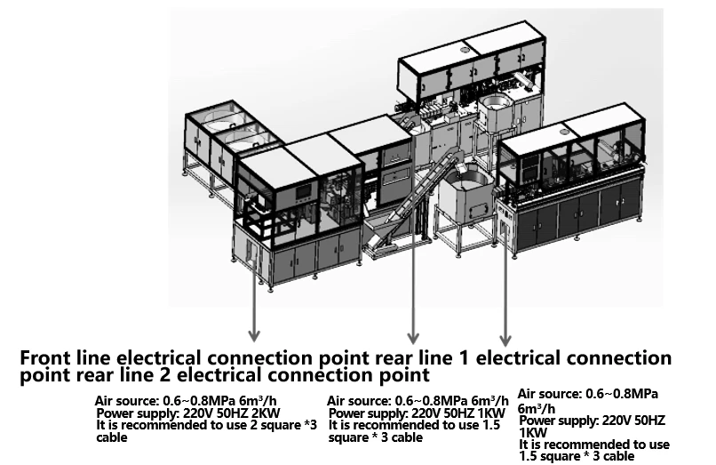Assembly and crimping of solar panel junction box Assembly and crimping of solar panel junction box