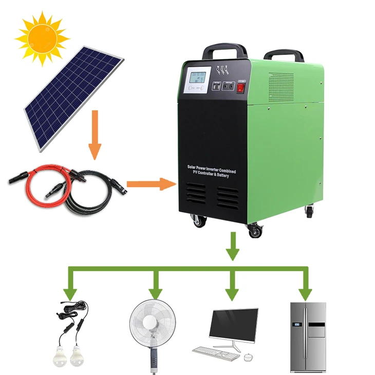 सौर ऊर्जा प्रणाली 2kw